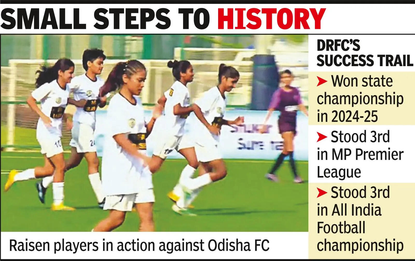 Coach borrows Rs 10 lakh, girls’ team from MP gets to IWL