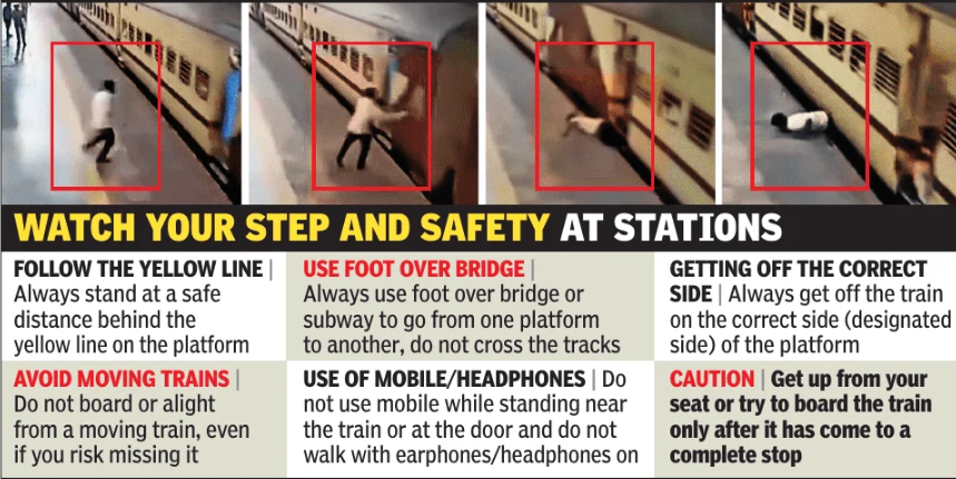 Youth slips in a bid to catch moving train