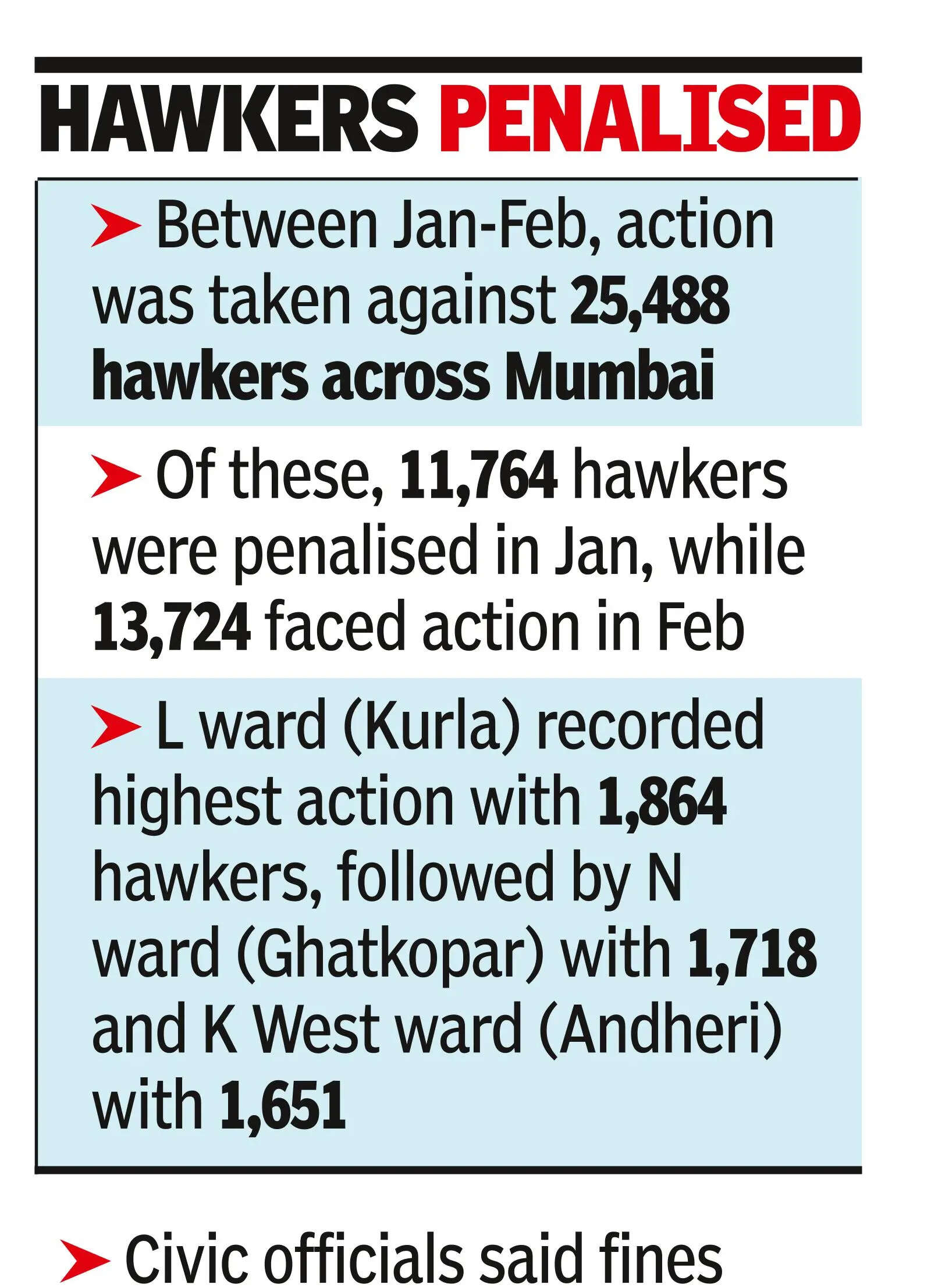 Citizens to be invited on town vending panels