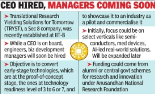 CEO hired, Managers coming soon