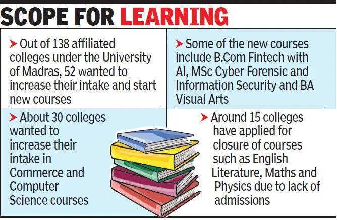 Chennai colleges gear up to launch new courses