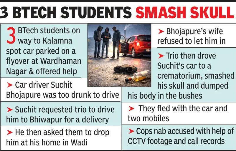 Good Samaritans turn killers for greed of car & 2 mobiles