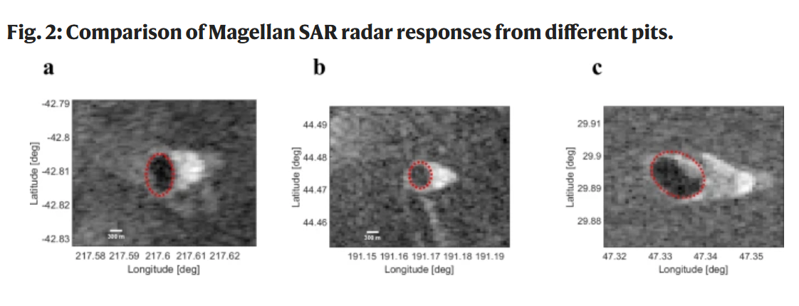 A pit near Idunn Mons. b A pit in Ganiki Planitia and c the candidate skylight denoted A near Nyx Mons shown in Fig. 1. (Photo: Nature study) A pit near Idunn Mons. b A pit in Ganiki Planitia and c the candidate skylight denoted A near Nyx Mons shown in Fig. 1.
