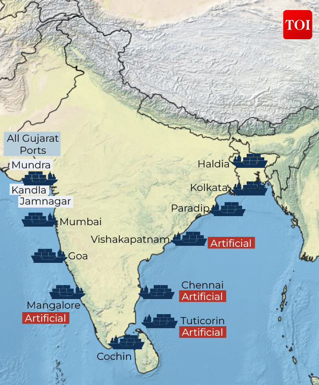 Five Pillars & Subcategories of the Sagarmala Programme2