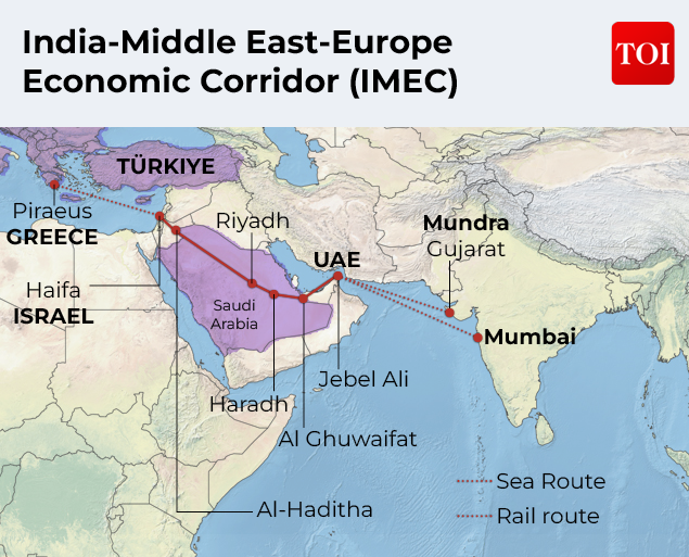Five Pillars & Subcategories of the Sagarmala Programme3