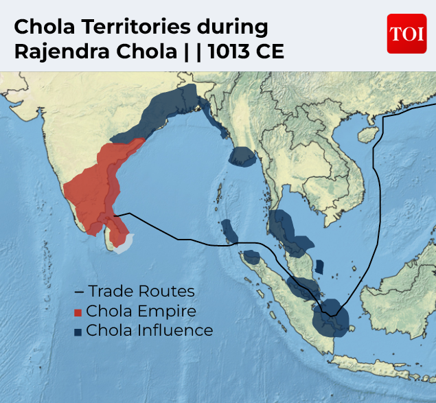Five Pillars & Subcategories of the Sagarmala Programme4 (1)