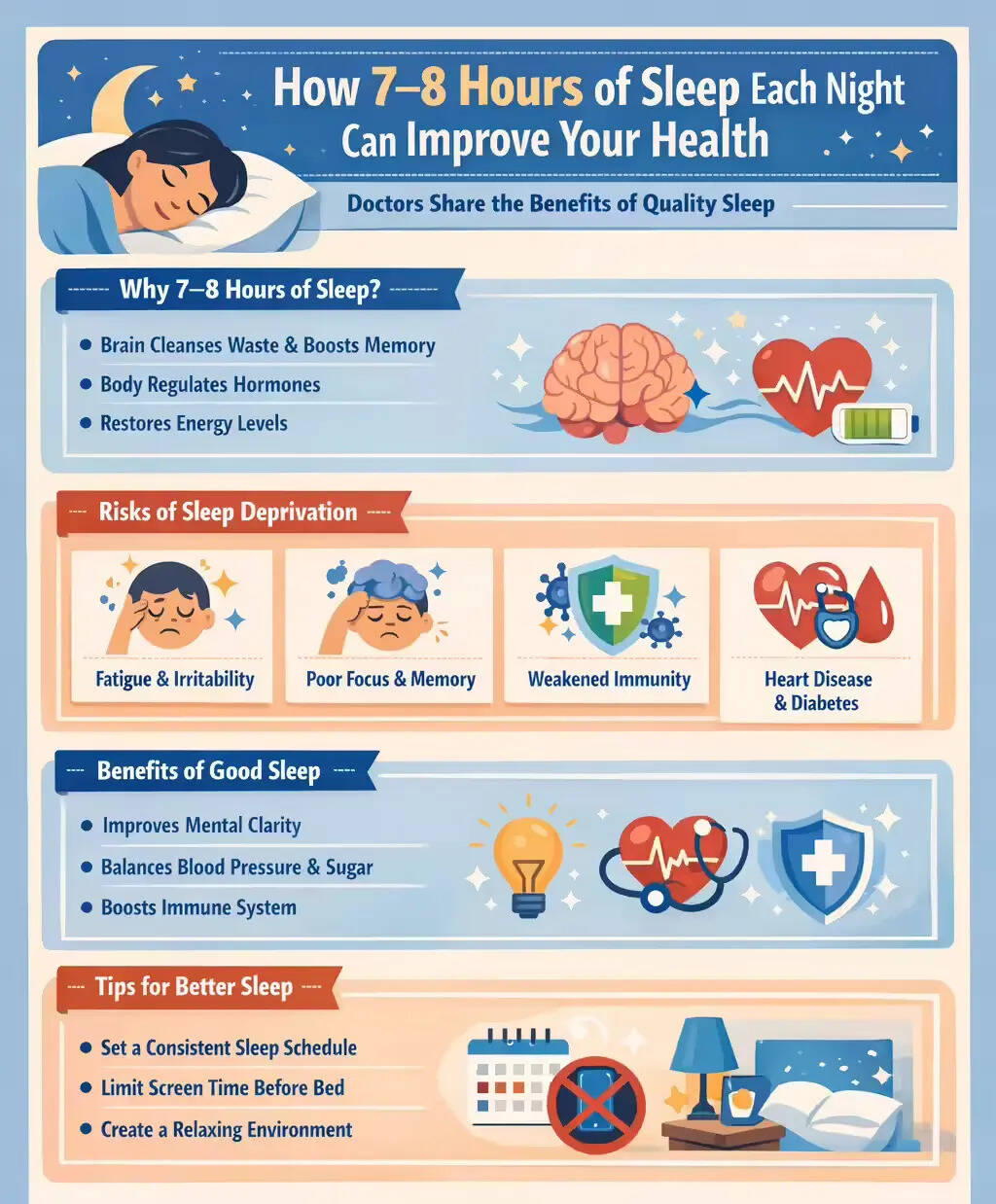 How 7-8 hours of sleep benefits you