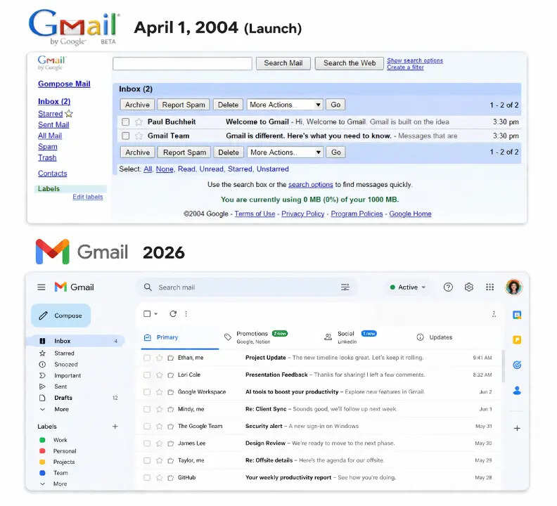 Gmail changed