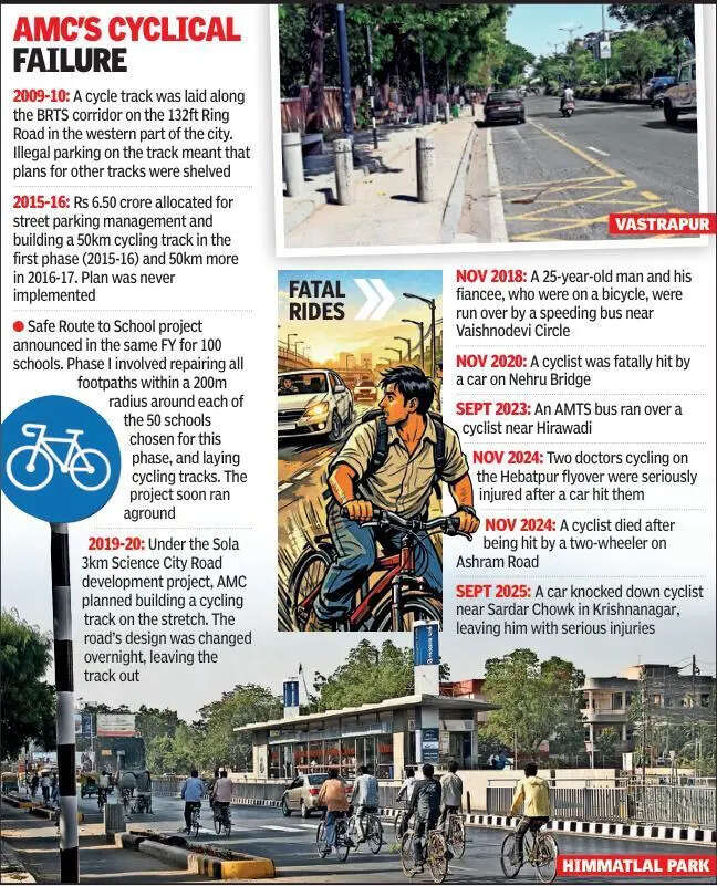 AMC can’t keep cycling lane plans on track