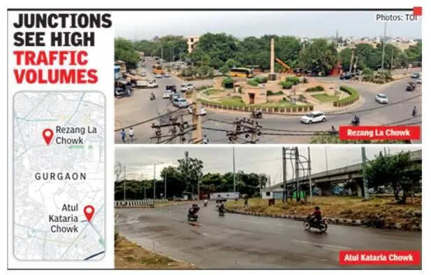 Atul Kataria and Rezang La chowks set for revamp, to ease traffic in old Gurgaon