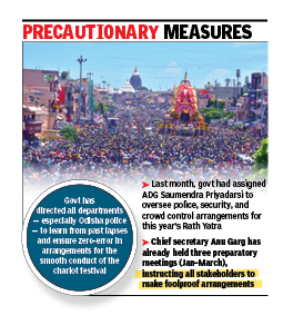 Govt to set threshold limit for Rath Yatra crowd on Grand Road