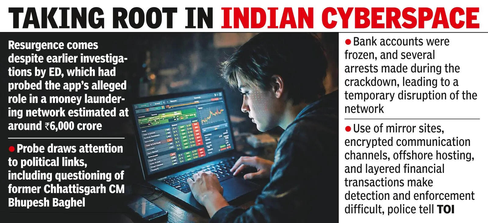 From strip games to election betting, Mahaadev hosts all