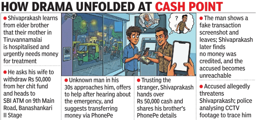 Drama unfolded at cash point
