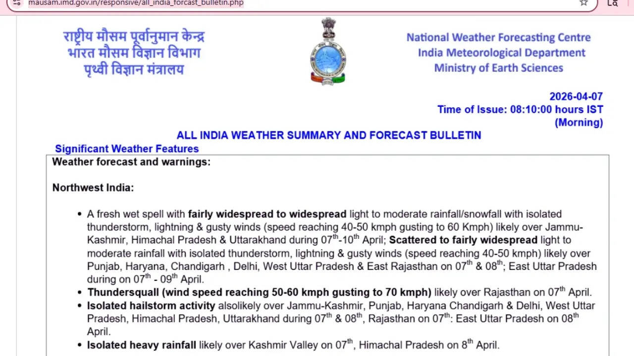 IMD weather bulletin