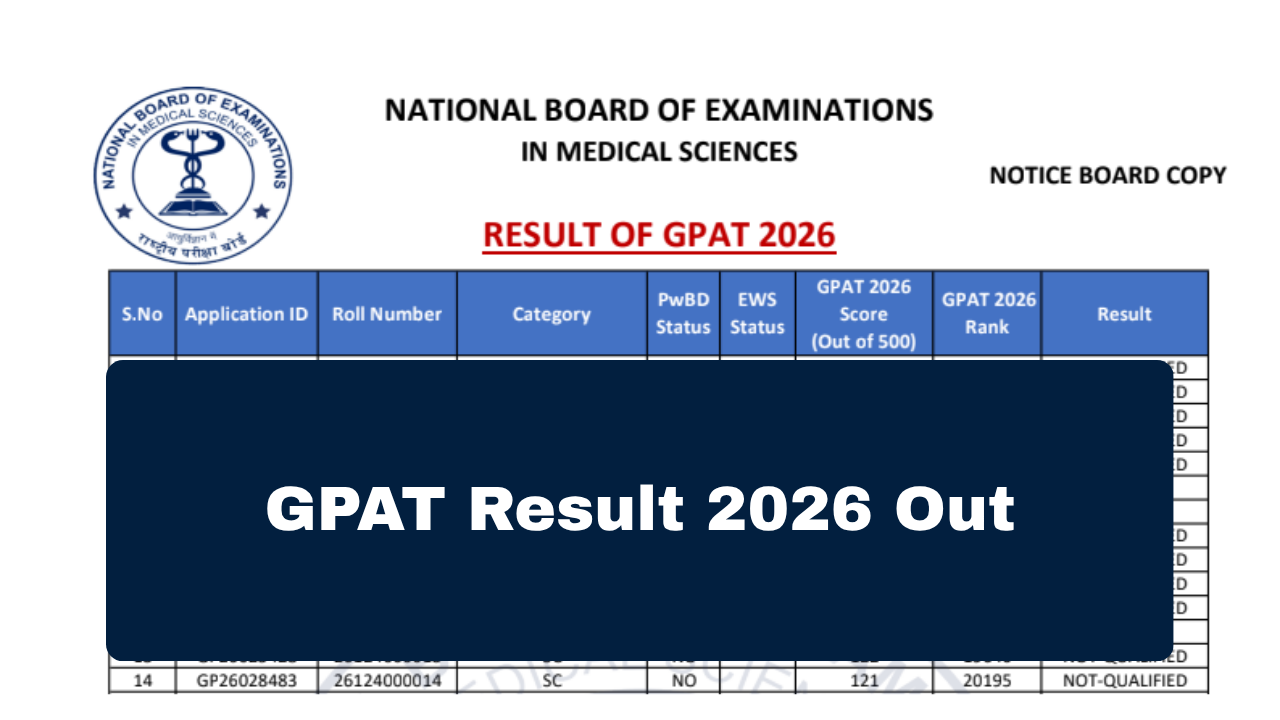 NBEMS GPAT 2026 result declared at natboard.edu.in: Check direct link to download scorecards here