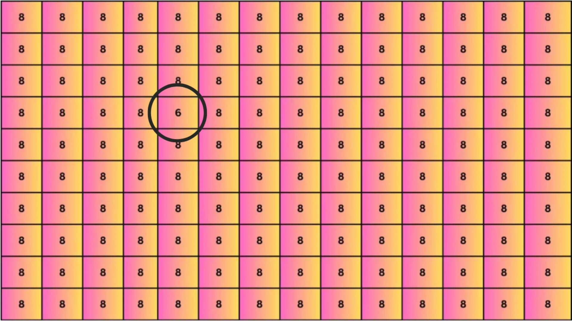 find the odd number