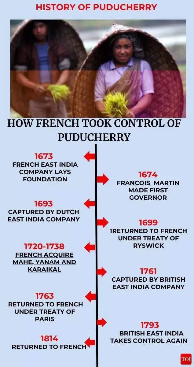 Puducherry history