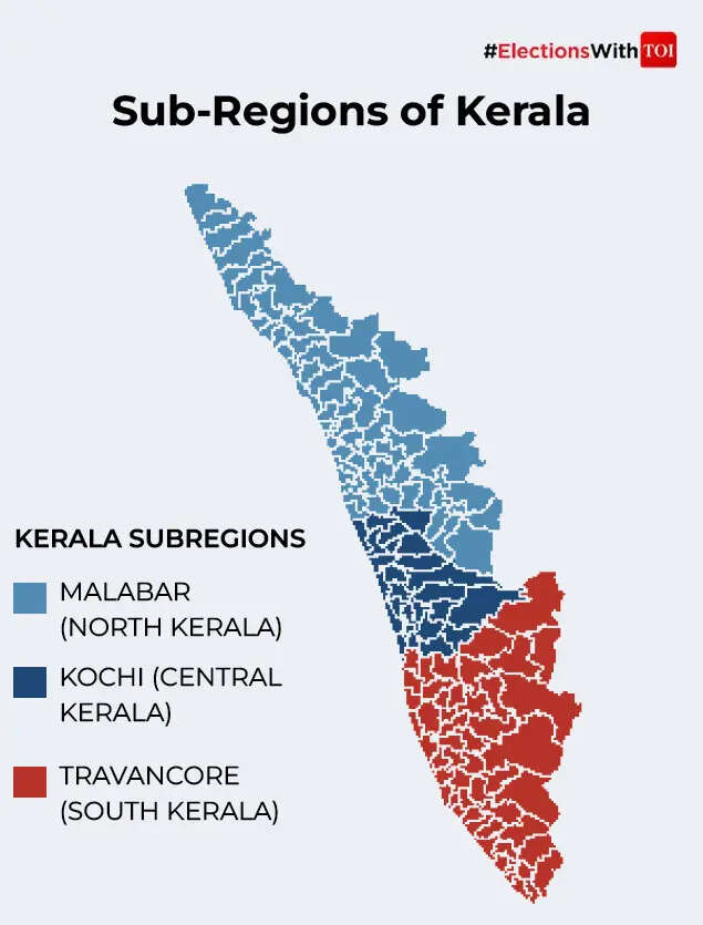 kerala-Gfx3