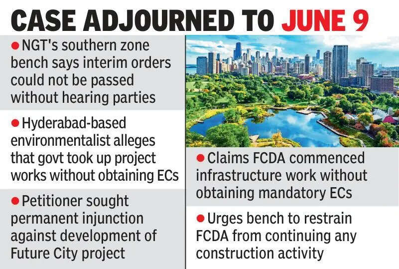 NGT refuses to stay Future City project, calls for counters
