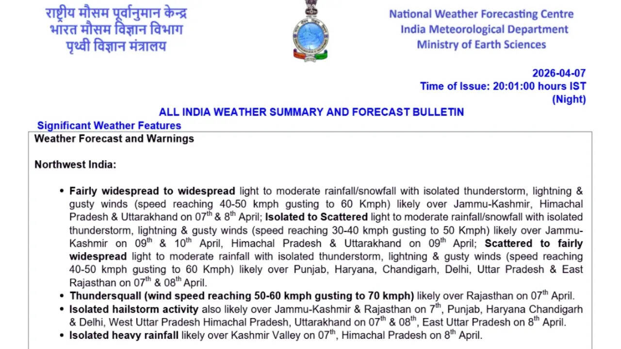 IMD weather bulletin