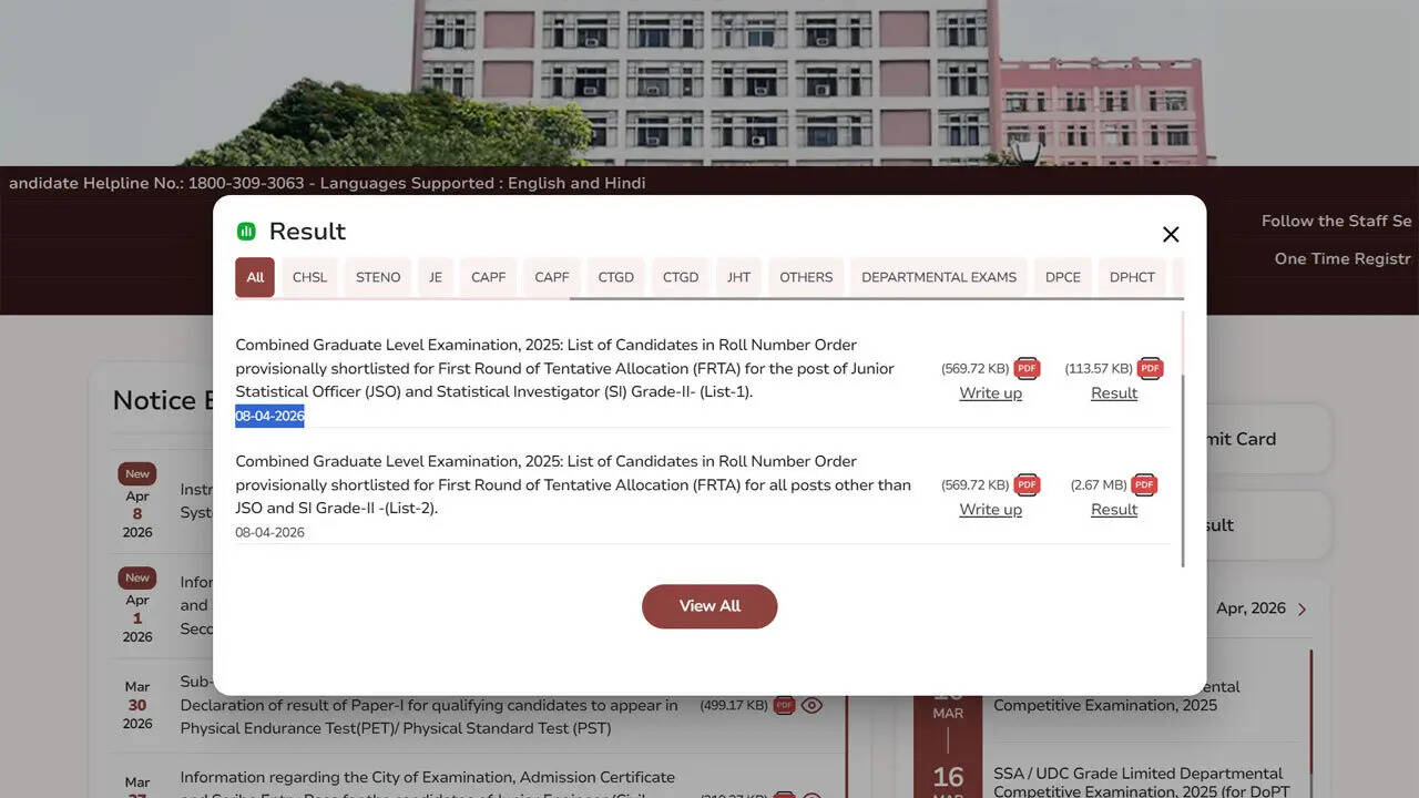 SSC CGL Result 2025: Allocation list out, check cut-offs here