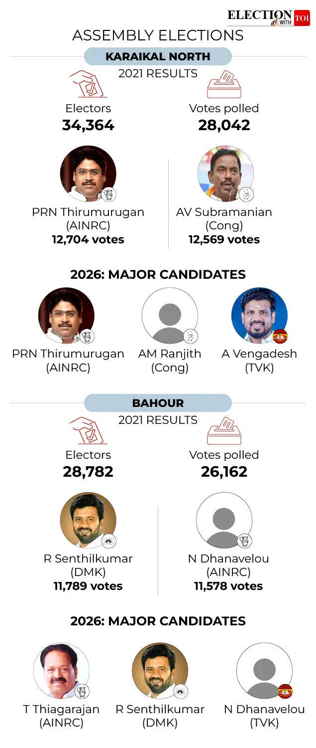Karaikal North and Bahour