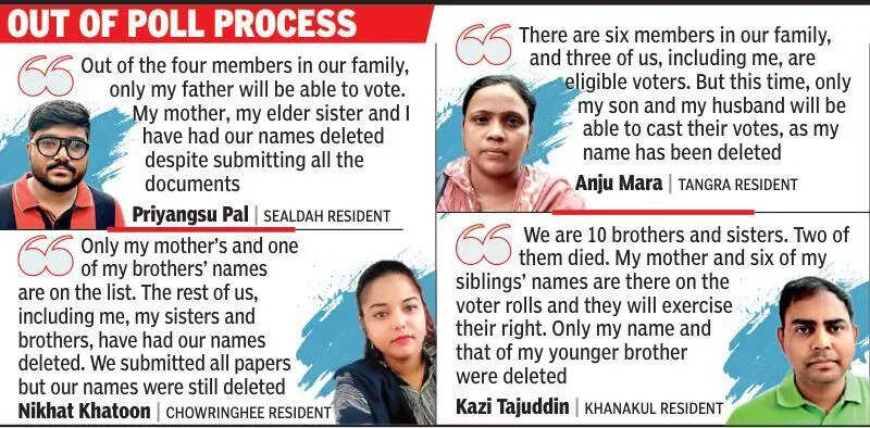 In several Kol paras, SIR divides families after voter list shake-up