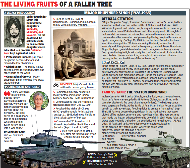 The living fruits of a fallen tree