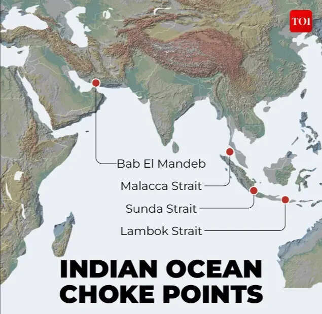 Indian Ocean choke points