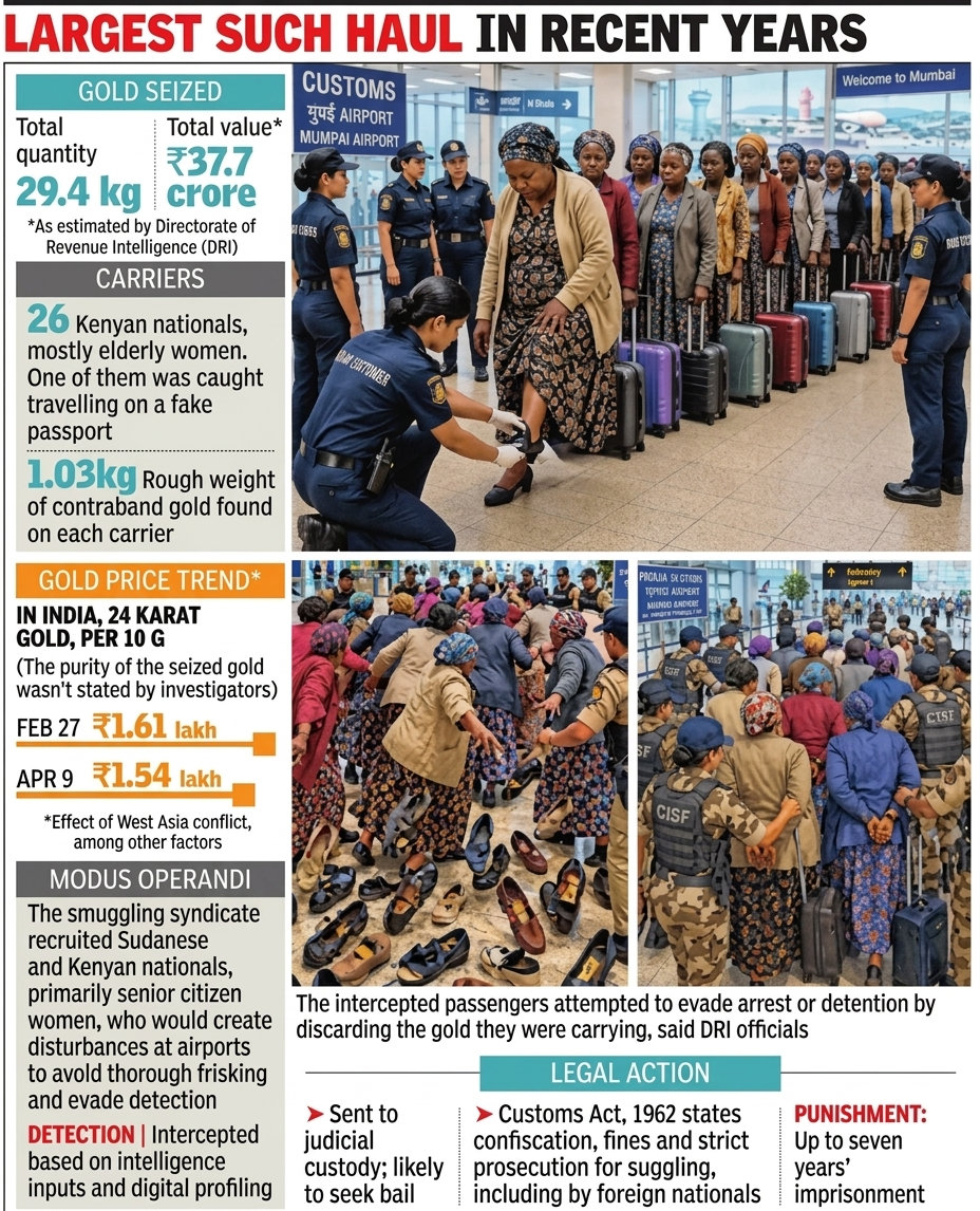 Largest such haul in recent years Largest such haul in recent years