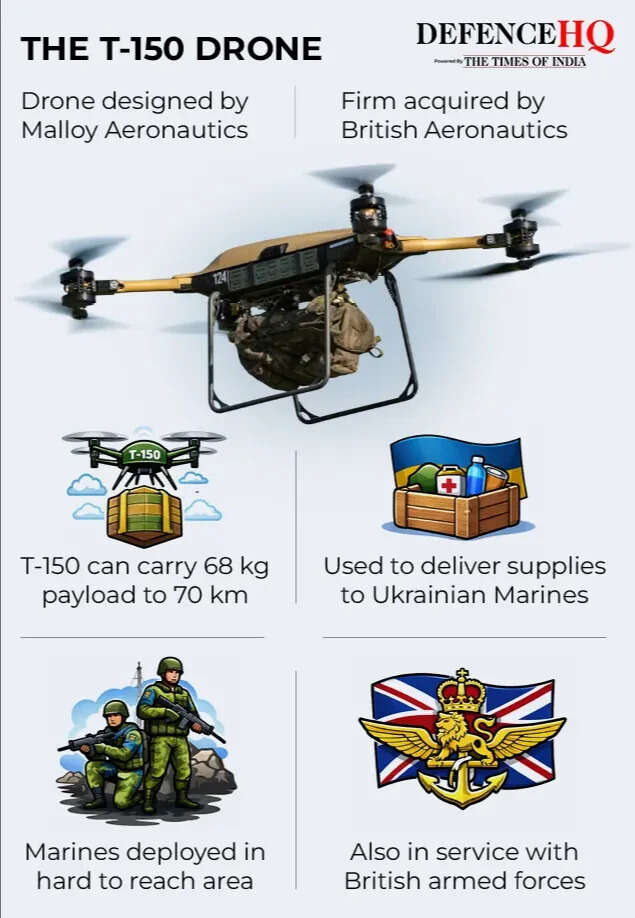 t-150