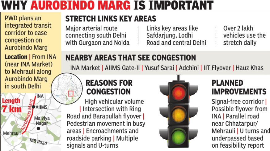 PWD plans 7km signal-free corridor on Aurobindo Marg