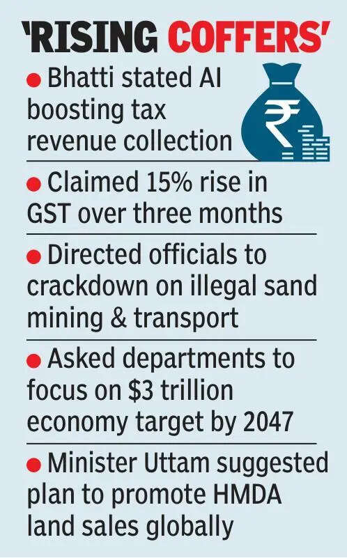 AI push, tight monitoring helped revenue surge: Bhatti