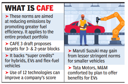 Centre's fresh CAFE 3 brew seeks to ease life for car cos 3 -