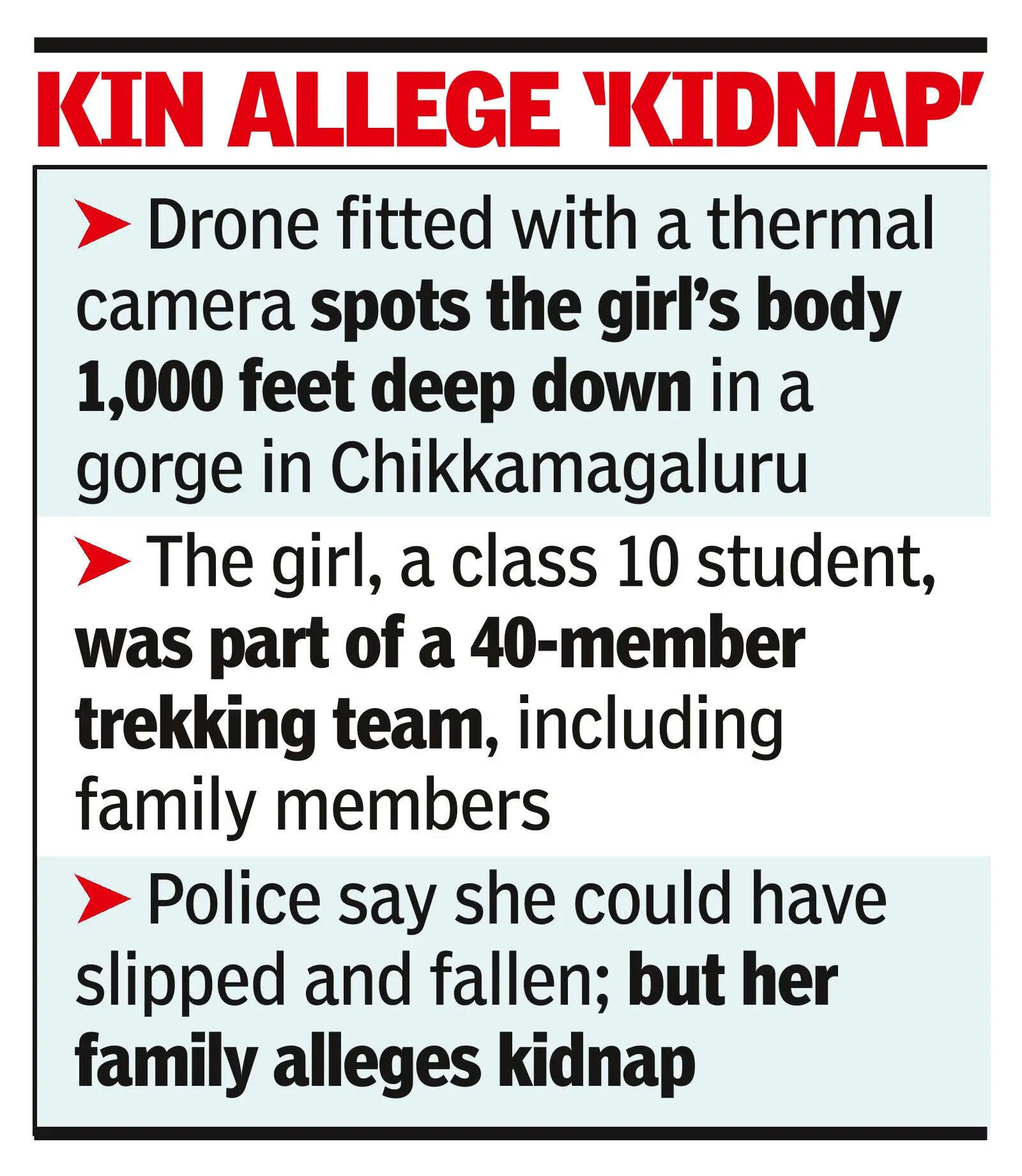 Kin allege 'kidnap'