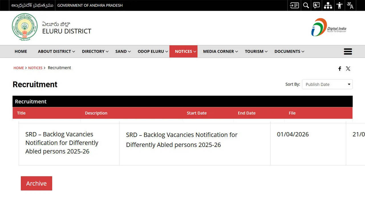 AP Collector Office releases recruitment notification for 29 posts in Eluru District Collectorate Office 2026