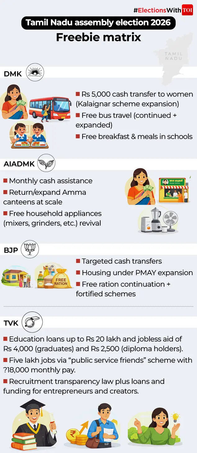 ફ્રીબી મેટ્રિક્સ