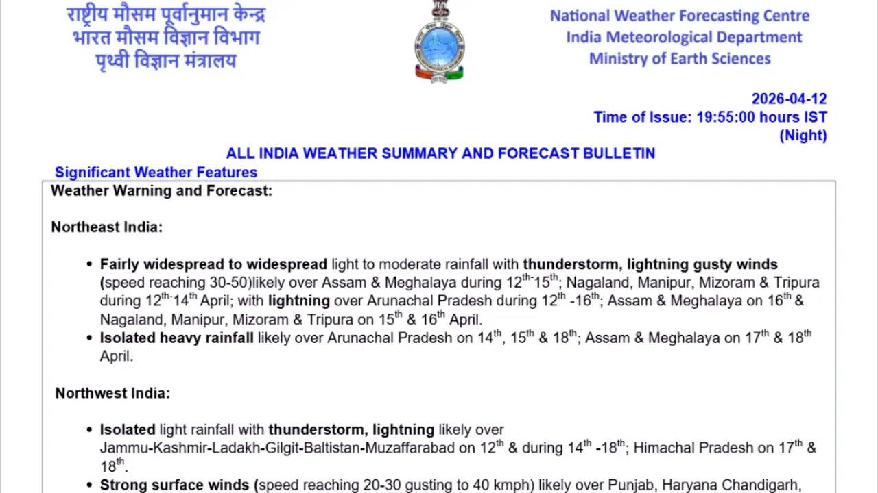 IMD weather bulletin