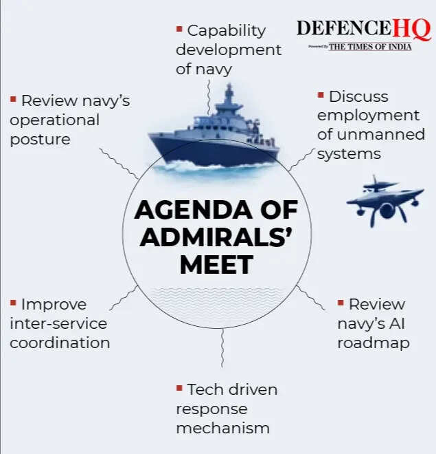 navy conference gfx2