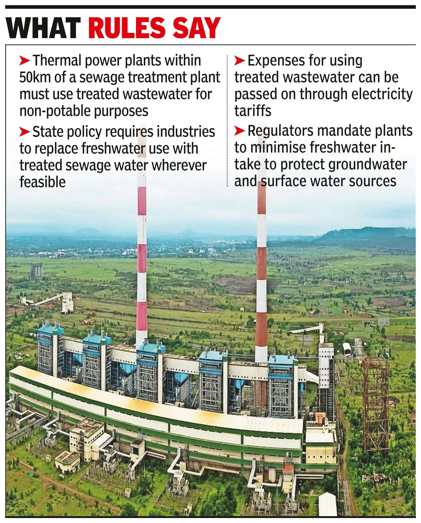 Groundwater levels dip, but most plants yet to tap treated water