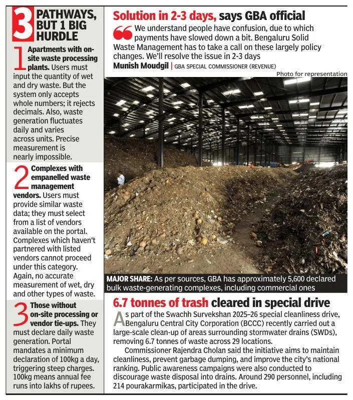 Bulk confusion: Waste charges stall Bengaluru apartments’ property tax payments