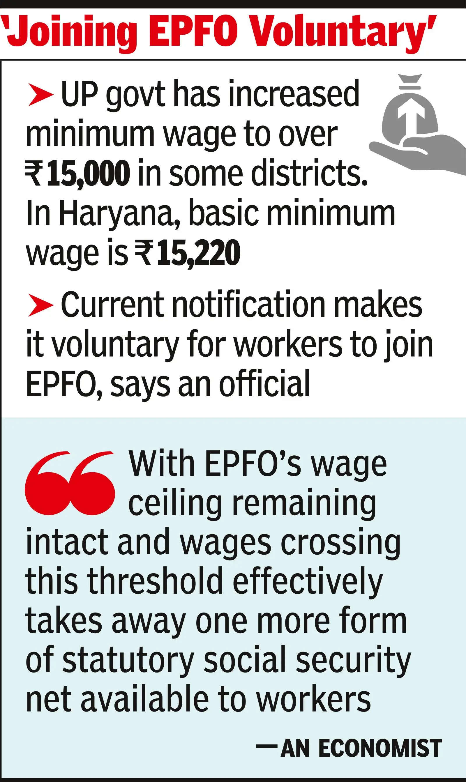 Min wage hike may send many out of EPFO ​​net 