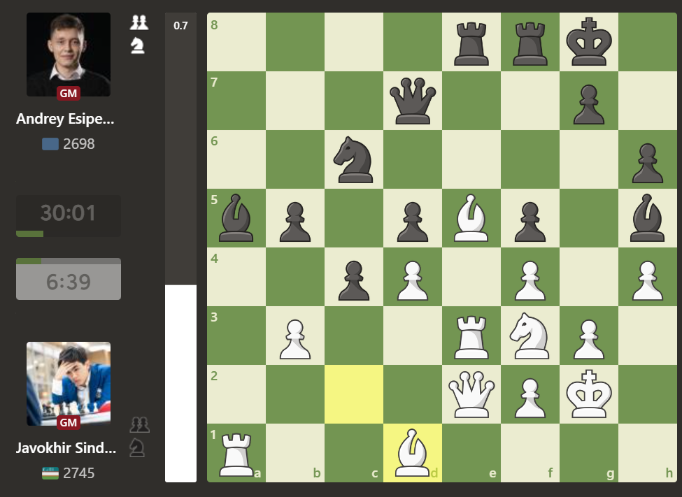 Sindarov was down on time against Esipenko