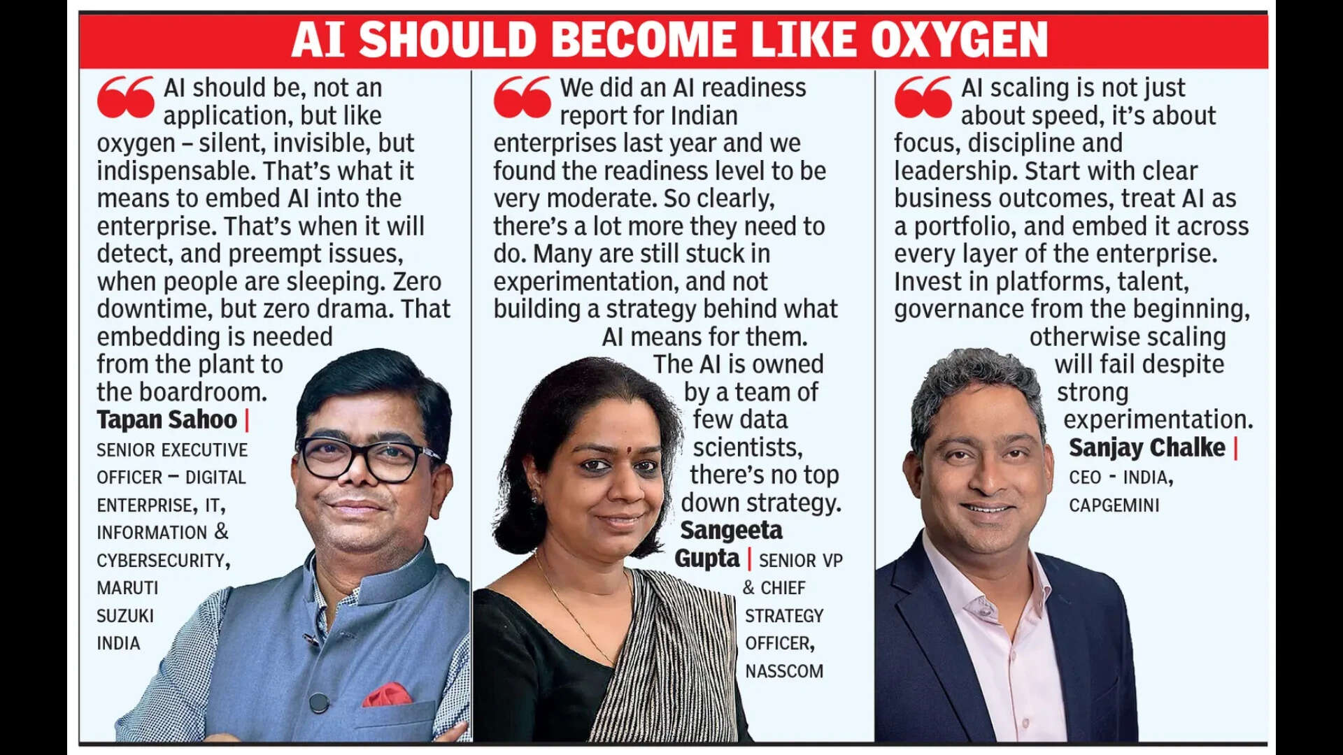 Capgemini discussion
