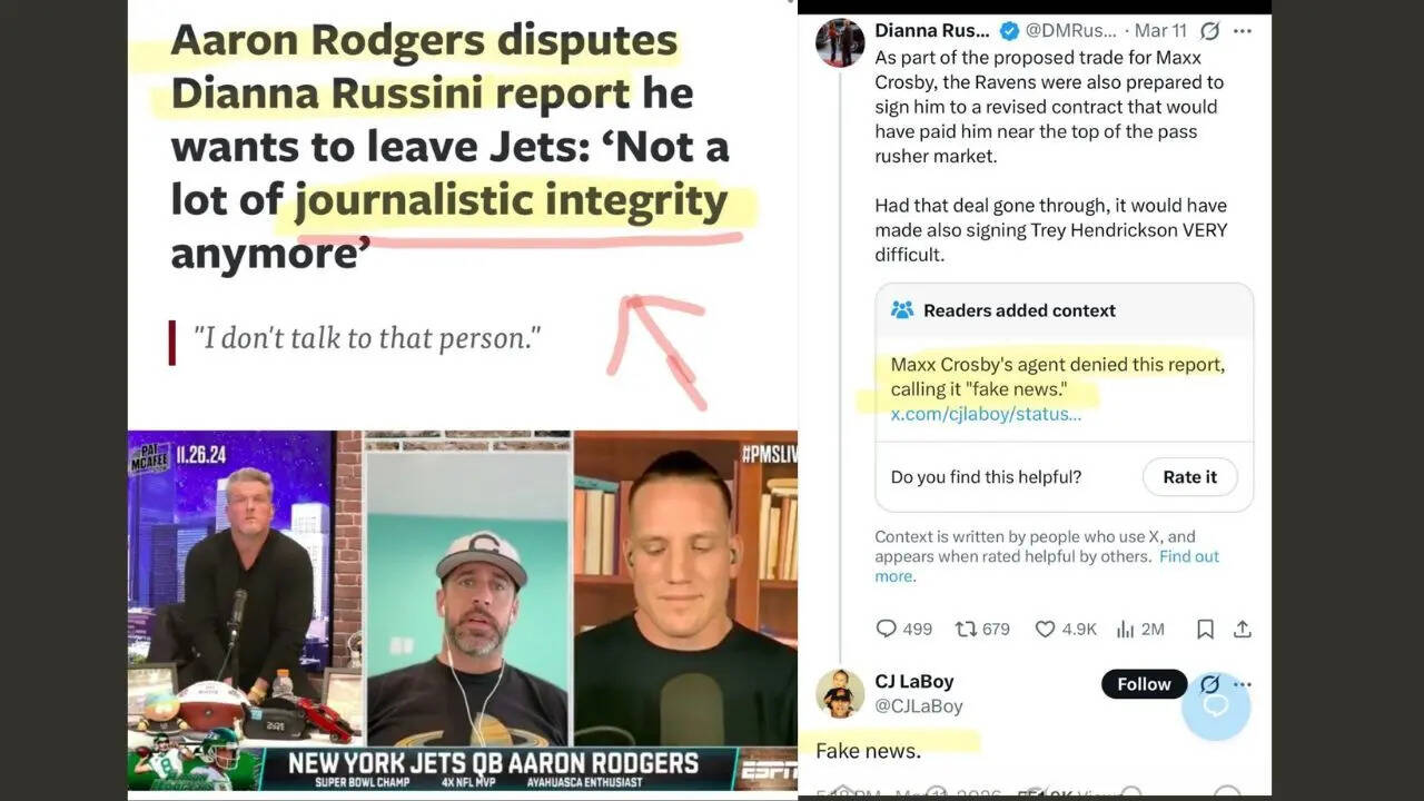 Dianna Russini’s “Journalistic Integrity”