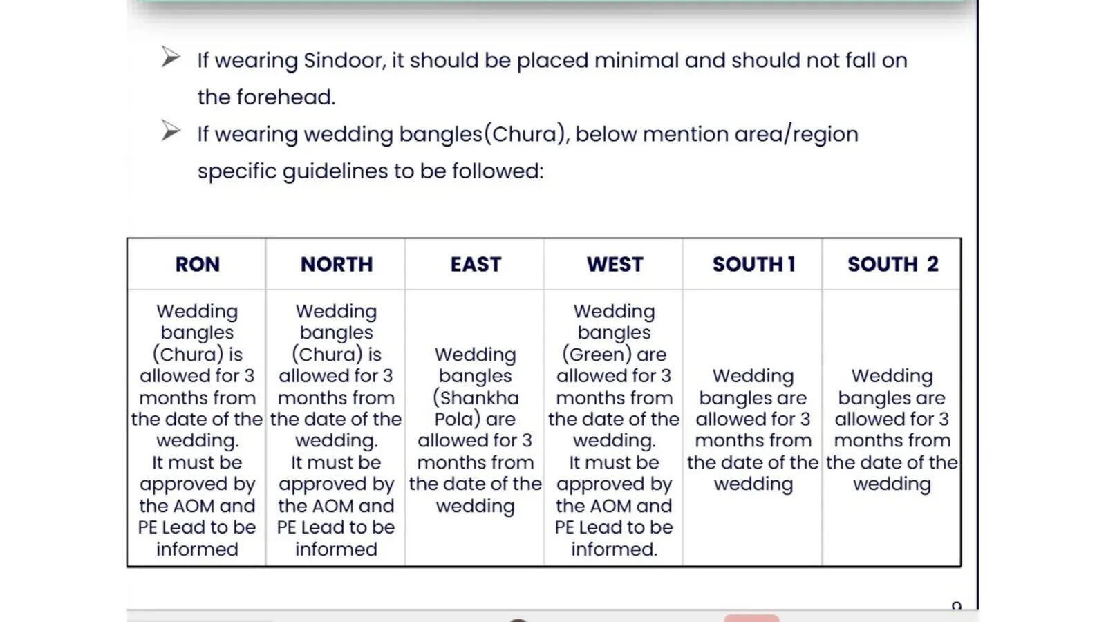 Lenskart office policy