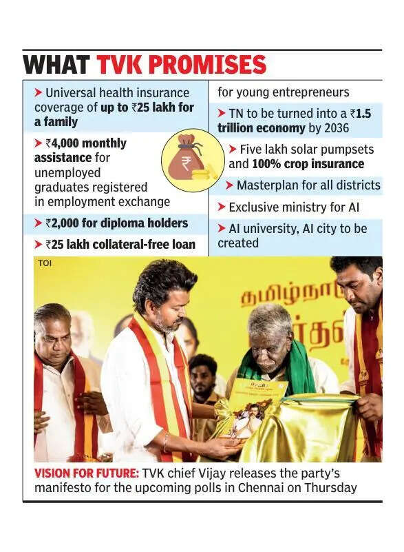 Vijay’s manifesto