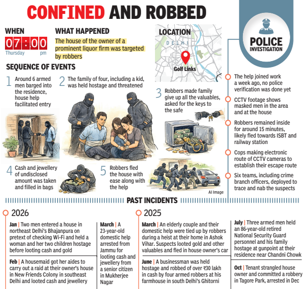 Armed men hold family of 4 captive in Delhi