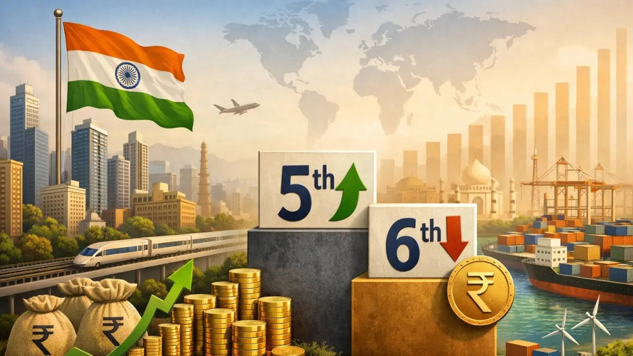 Explained: On way to 4th largest, how India slipped to 6th rank & what it means