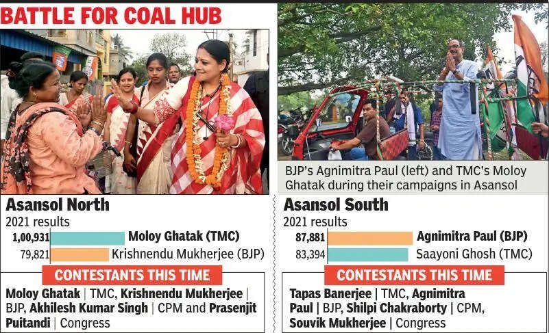 Bengal polls
